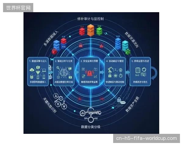 依赖补贴的时代终将过去，社区体育组织的商业闭环能力决定其生命周期